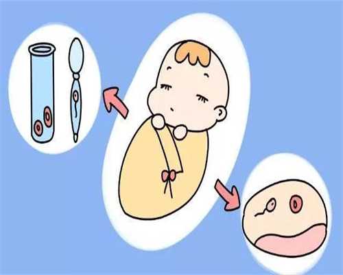 广州代孕价位，高效广州代孕网，广州借卵试管对高龄患者条件